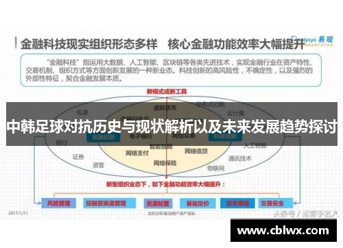 中韩足球对抗历史与现状解析以及未来发展趋势探讨